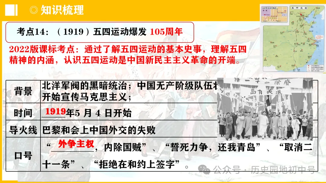 中考热点 | 2024年中考历史周年热点大事 第35张 中考热点 | 2024年中考历史周年热点大事 第35张