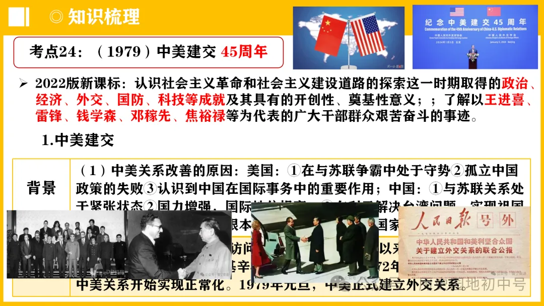 中考热点 | 2024年中考历史周年热点大事 第55张 中考热点 | 2024年中考历史周年热点大事 第55张