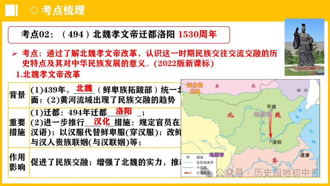 中考热点 | 2024年中考历史周年热点大事 第6张 中考热点 | 2024年中考历史周年热点大事 第6张