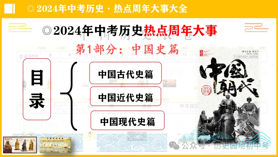 中考热点 | 2024年中考历史周年热点大事 第1张 中考热点 | 2024年中考历史周年热点大事 第1张