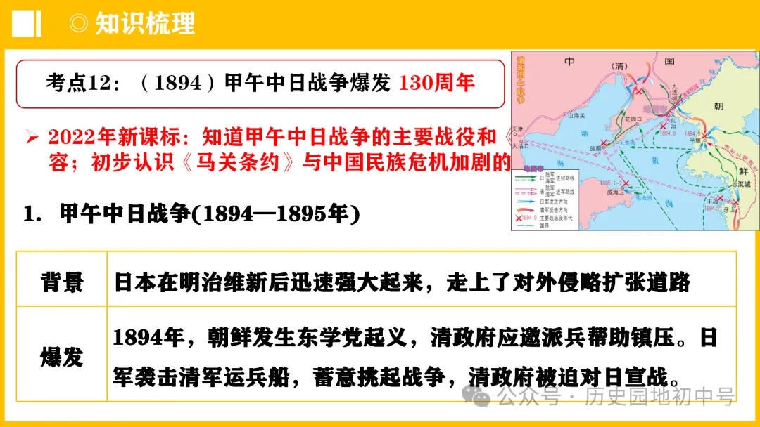 中考热点 | 2024年中考历史周年热点大事 第26张 中考热点 | 2024年中考历史周年热点大事 第26张