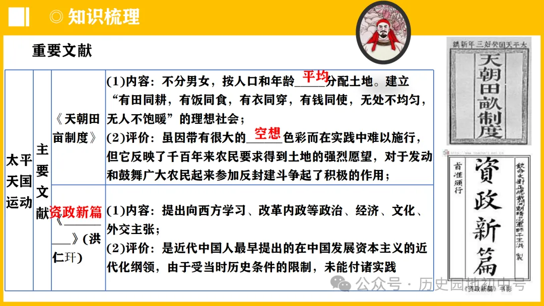 中考热点 | 2024年中考历史周年热点大事 第22张 中考热点 | 2024年中考历史周年热点大事 第22张