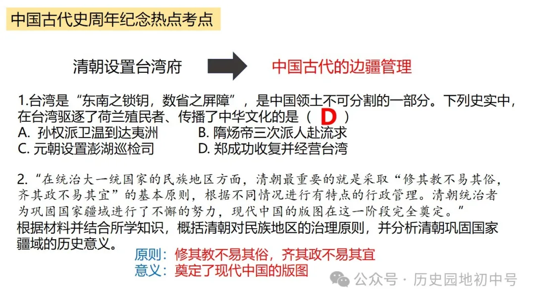 中考热点 | 2024年中考历史周年热点大事 第68张 中考热点 | 2024年中考历史周年热点大事 第68张