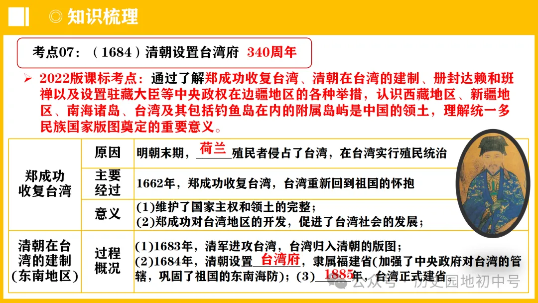 中考热点 | 2024年中考历史周年热点大事 第12张 中考热点 | 2024年中考历史周年热点大事 第12张