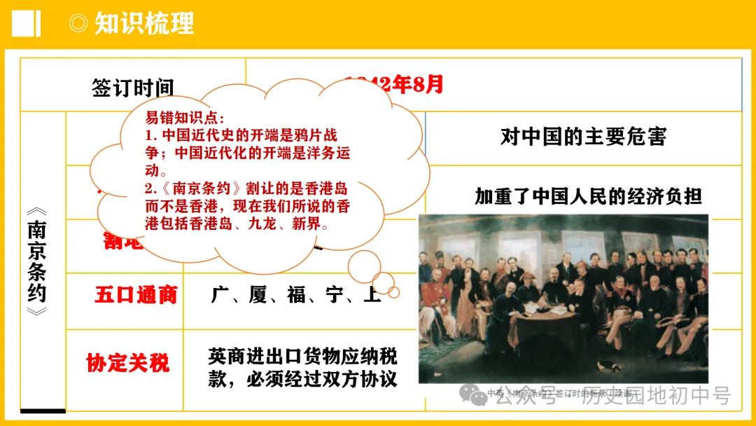 中考热点 | 2024年中考历史周年热点大事 第18张 中考热点 | 2024年中考历史周年热点大事 第18张