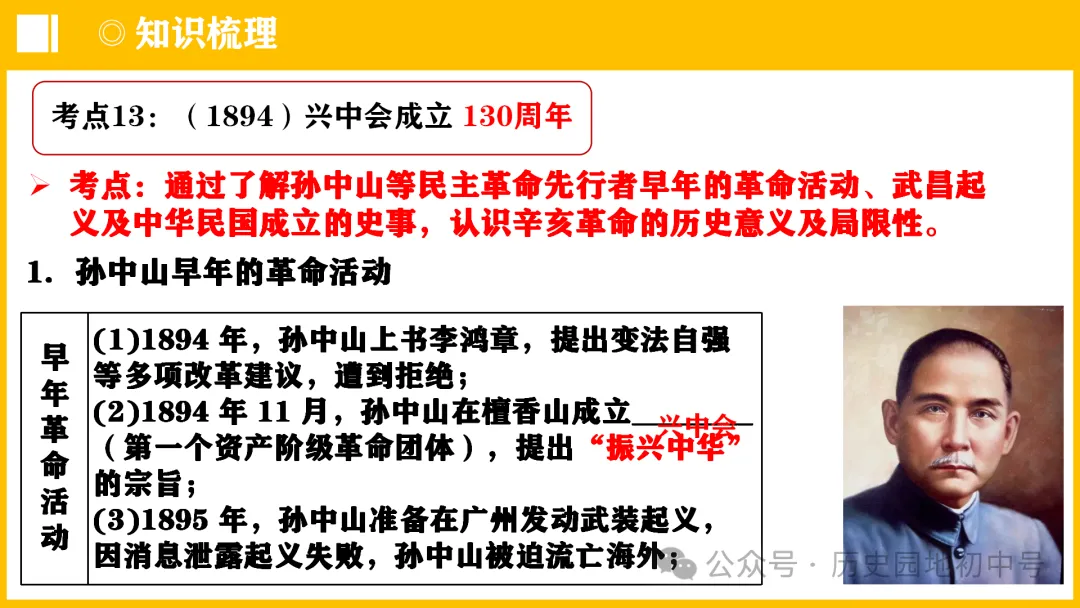 中考热点 | 2024年中考历史周年热点大事 第33张 中考热点 | 2024年中考历史周年热点大事 第33张