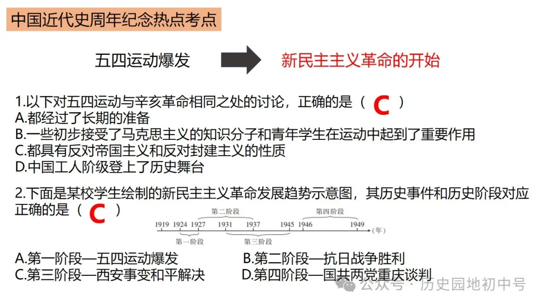 中考热点 | 2024年中考历史周年热点大事 第72张 中考热点 | 2024年中考历史周年热点大事 第72张