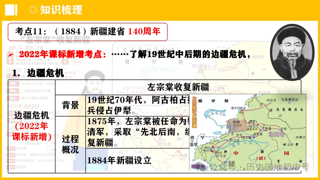 中考热点 | 2024年中考历史周年热点大事 第24张 中考热点 | 2024年中考历史周年热点大事 第24张