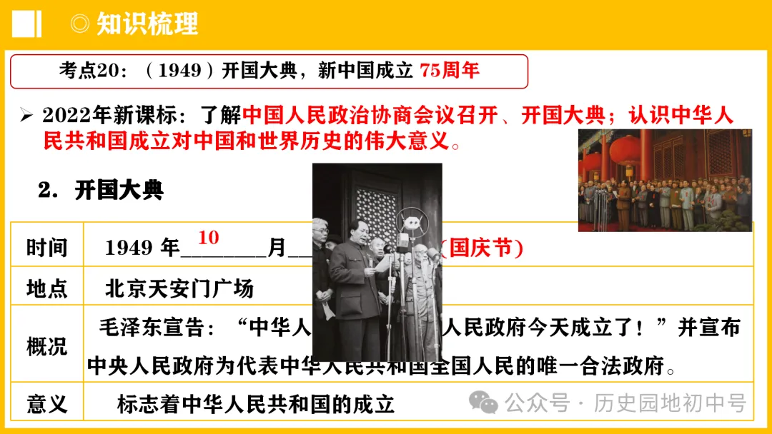 中考热点 | 2024年中考历史周年热点大事 第48张 中考热点 | 2024年中考历史周年热点大事 第48张