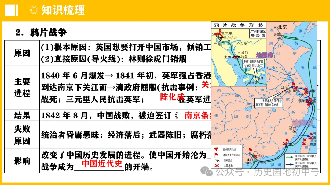 中考热点 | 2024年中考历史周年热点大事 第17张 中考热点 | 2024年中考历史周年热点大事 第17张