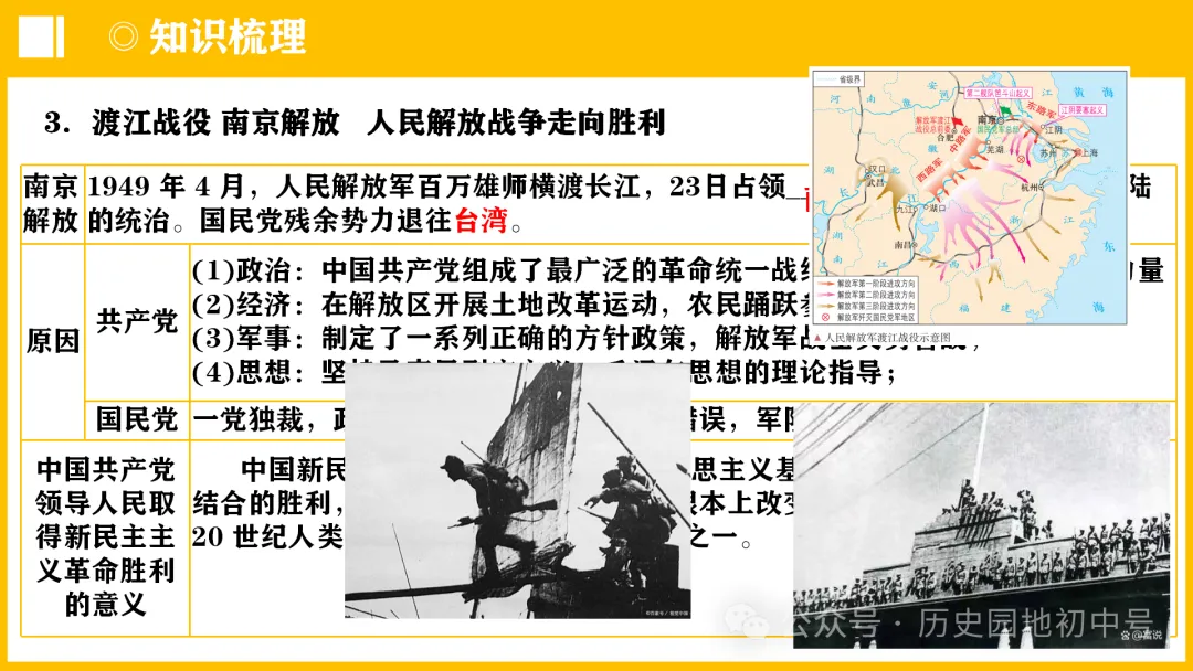 中考热点 | 2024年中考历史周年热点大事 第46张 中考热点 | 2024年中考历史周年热点大事 第46张