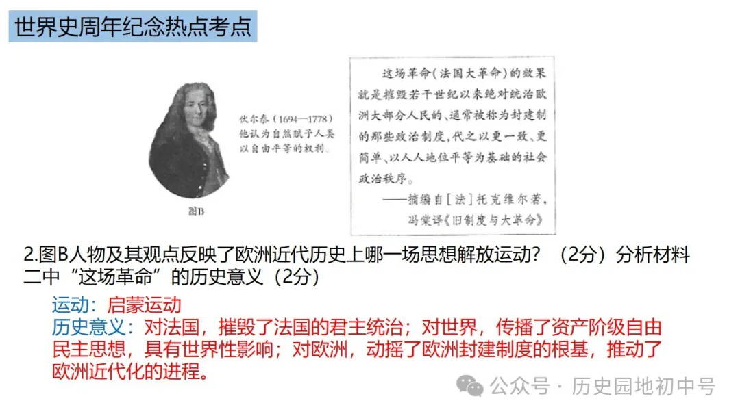 中考热点 | 2024年中考历史周年热点大事 第86张 中考热点 | 2024年中考历史周年热点大事 第86张