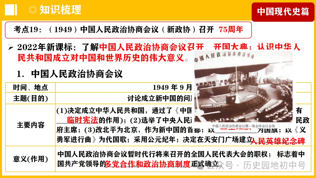 中考热点 | 2024年中考历史周年热点大事 第47张 中考热点 | 2024年中考历史周年热点大事 第47张