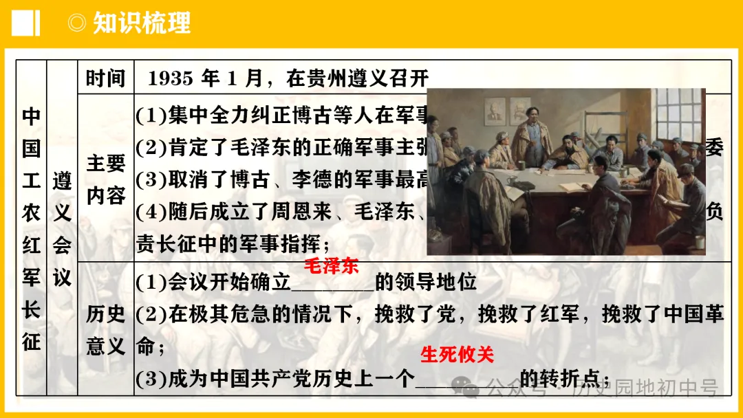 中考热点 | 2024年中考历史周年热点大事 第41张 中考热点 | 2024年中考历史周年热点大事 第41张