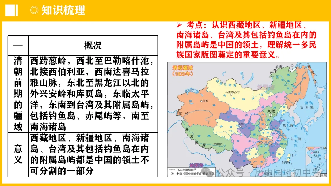 中考热点 | 2024年中考历史周年热点大事 第13张 中考热点 | 2024年中考历史周年热点大事 第13张