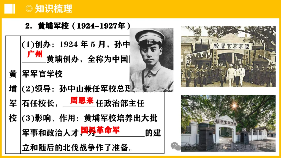 中考热点 | 2024年中考历史周年热点大事 第38张 中考热点 | 2024年中考历史周年热点大事 第38张