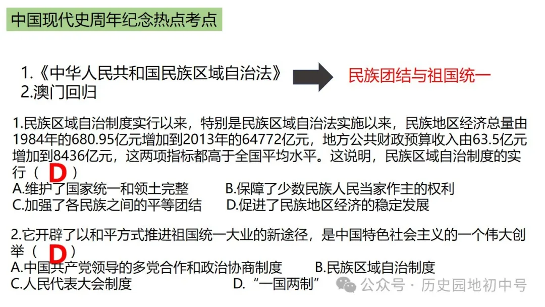 中考热点 | 2024年中考历史周年热点大事 第79张 中考热点 | 2024年中考历史周年热点大事 第79张