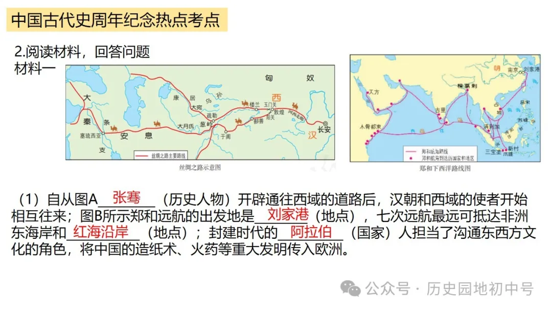 中考热点 | 2024年中考历史周年热点大事 第65张 中考热点 | 2024年中考历史周年热点大事 第65张