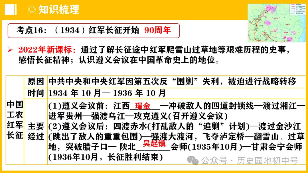 中考热点 | 2024年中考历史周年热点大事 第40张 中考热点 | 2024年中考历史周年热点大事 第40张