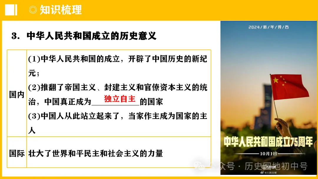 中考热点 | 2024年中考历史周年热点大事 第49张 中考热点 | 2024年中考历史周年热点大事 第49张
