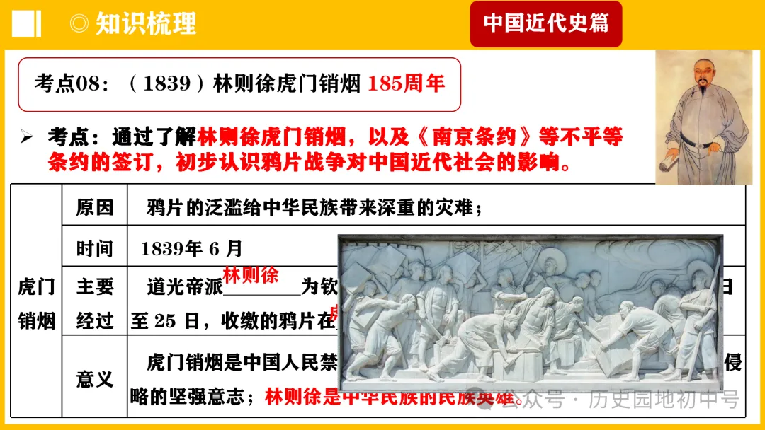 中考热点 | 2024年中考历史周年热点大事 第16张 中考热点 | 2024年中考历史周年热点大事 第16张
