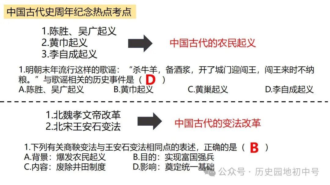 中考热点 | 2024年中考历史周年热点大事 第63张 中考热点 | 2024年中考历史周年热点大事 第63张