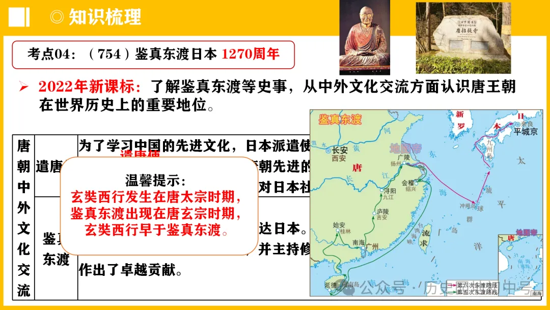 中考热点 | 2024年中考历史周年热点大事 第9张 中考热点 | 2024年中考历史周年热点大事 第9张