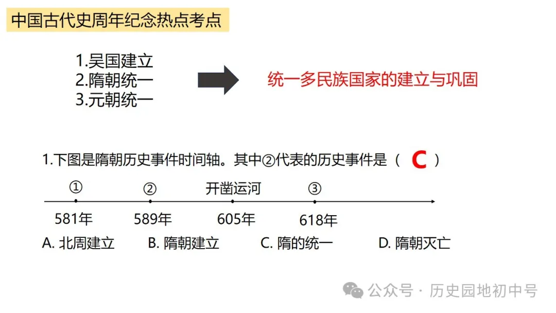 中考热点 | 2024年中考历史周年热点大事 第67张 中考热点 | 2024年中考历史周年热点大事 第67张