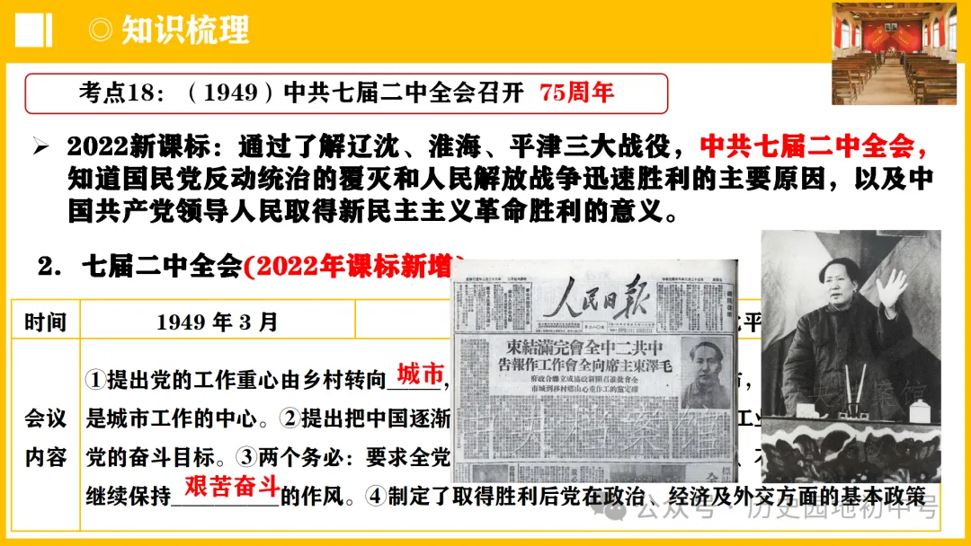 中考热点 | 2024年中考历史周年热点大事 第45张 中考热点 | 2024年中考历史周年热点大事 第45张