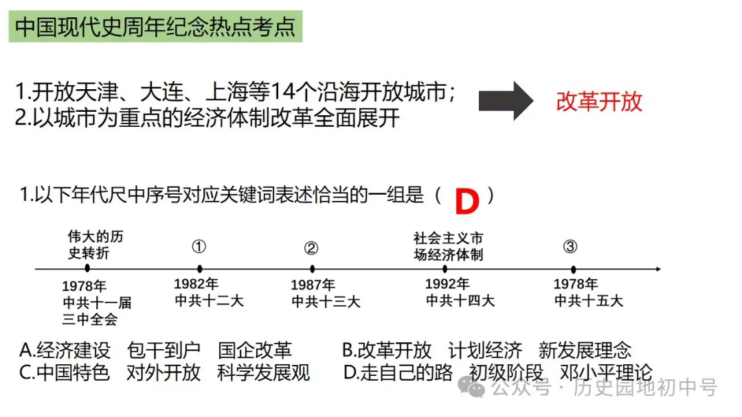 中考热点 | 2024年中考历史周年热点大事 第77张 中考热点 | 2024年中考历史周年热点大事 第77张
