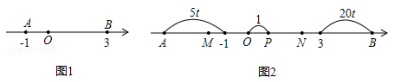 初中数学:《动点问题》专项练习,中考常考题!-第4张图片-四季读书网