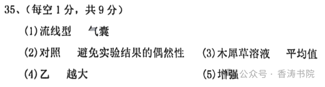 中考生物 | 2024河北省唐山市路北区八年级学考模拟题含答案-第17张图片-四季读书网