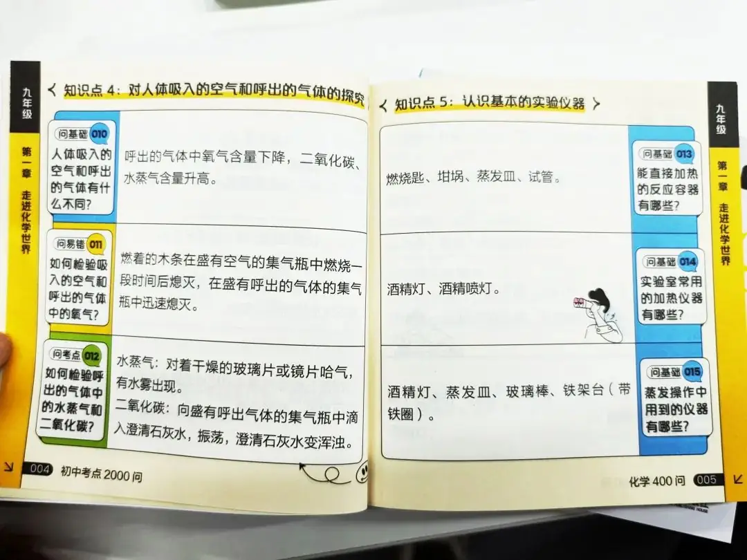 中考必入背记神器——《初中考点1600问/2000问》全网首发上线-第5张图片-四季读书网 中考必入背记神器——《初中考点1600问/2000问》全网首发上线-第5张图片-四季读书网