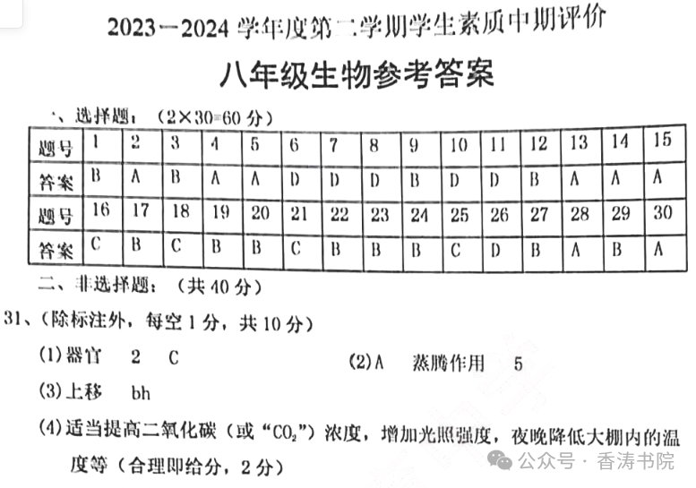 中考生物 | 2024河北省唐山市路北区八年级学考模拟题含答案-第15张图片-四季读书网