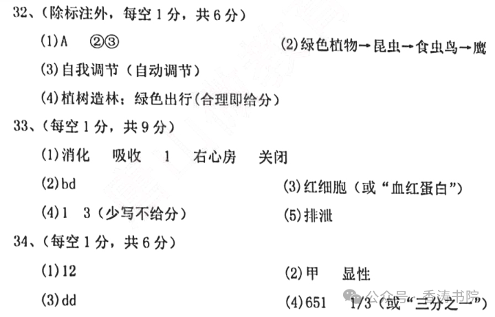 中考生物 | 2024河北省唐山市路北区八年级学考模拟题含答案-第16张图片-四季读书网