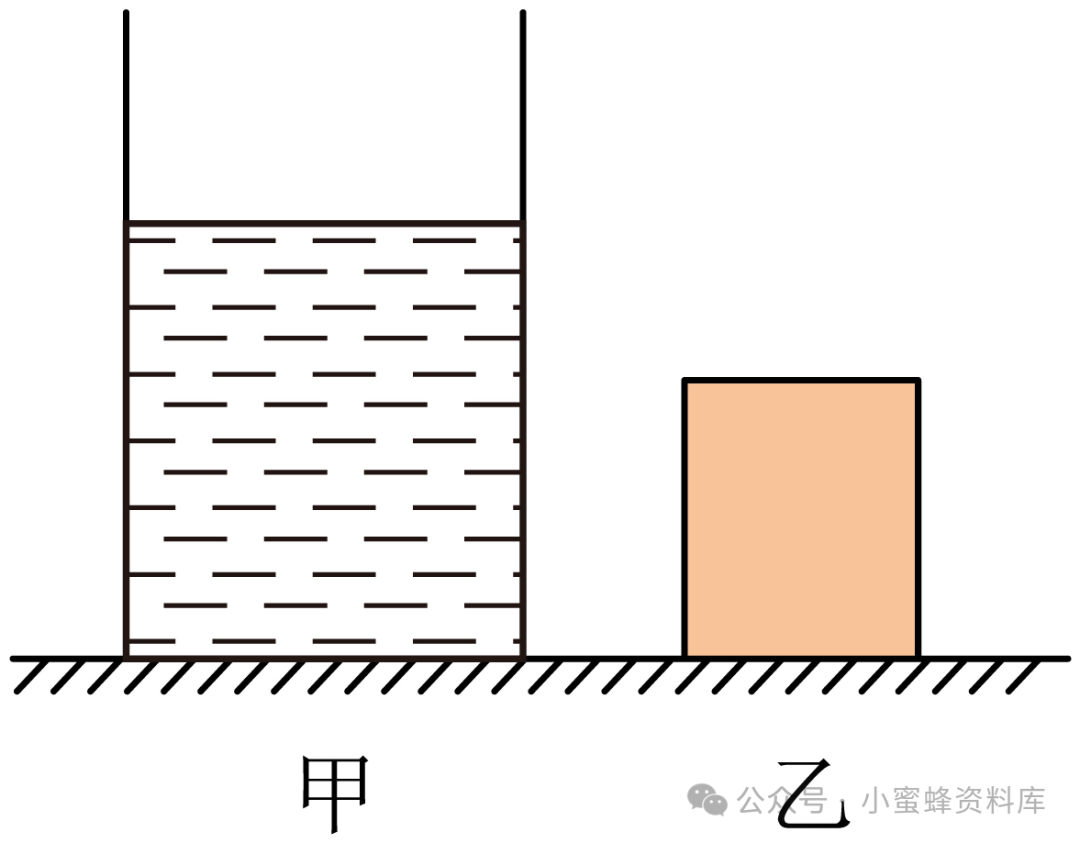 2024年中考物理-【专题】2024年中考物理二轮复习题型专练专题7压力、压强综合计算专题突破&专题8称重法测浮力大小专题突破-第10张图片-四季读书网