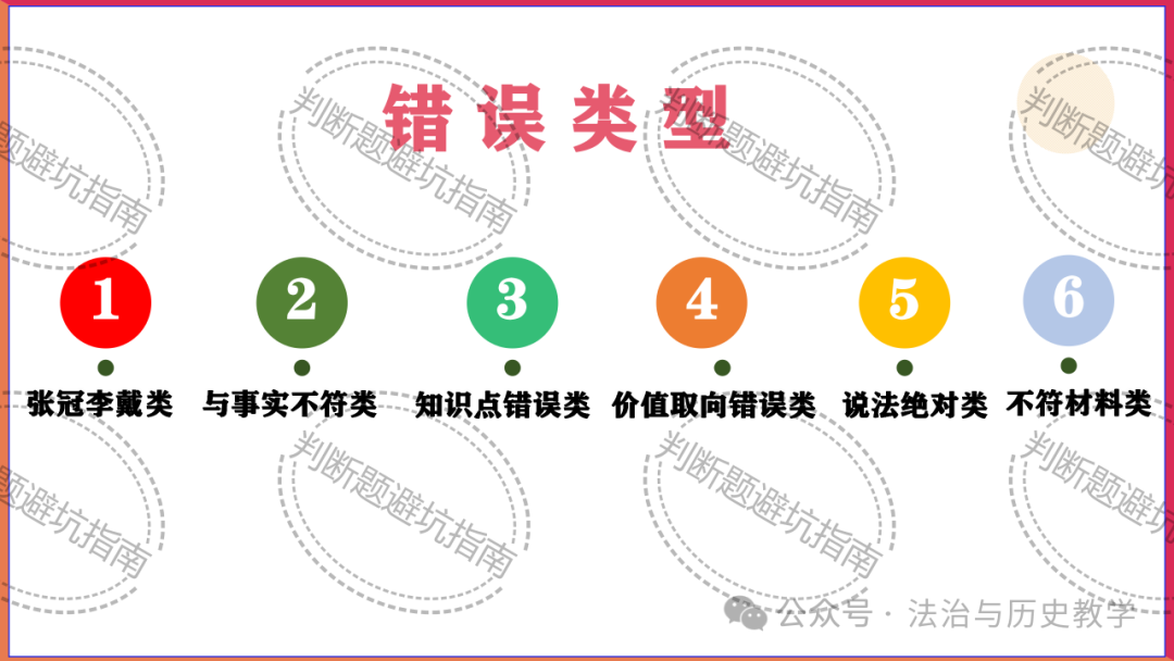 中考复习 || 2024中考道德与法治判断题答题技巧与避坑指南-第2张图片-四季读书网