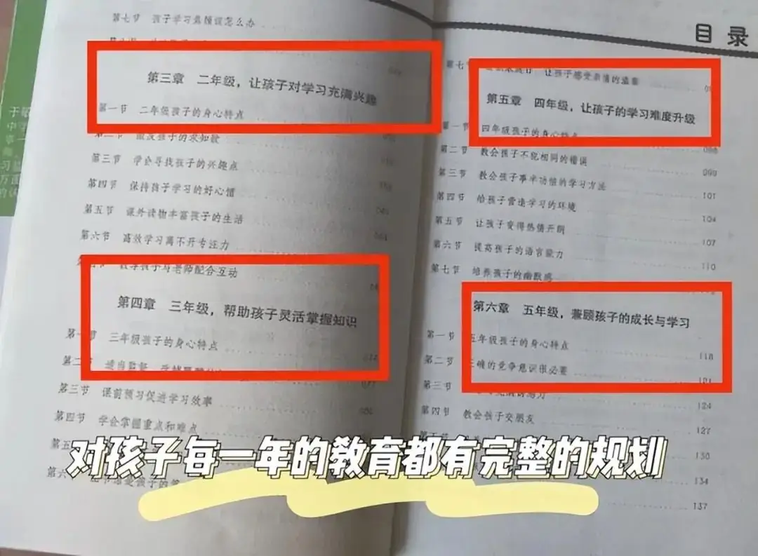 儿子中考成绩差被分流到技校,宝妈总结了3个血泪教训,家长们要引以为戒-第4张图片-四季读书网 儿子中考成绩差被分流到技校,宝妈总结了3个血泪教训,家长们要引以为戒-第4张图片-四季读书网