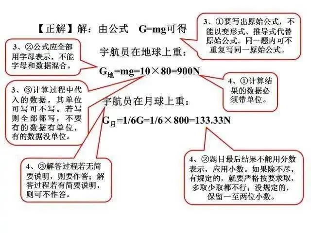 如何提高物理成绩+拿下中考物理满分 第14张