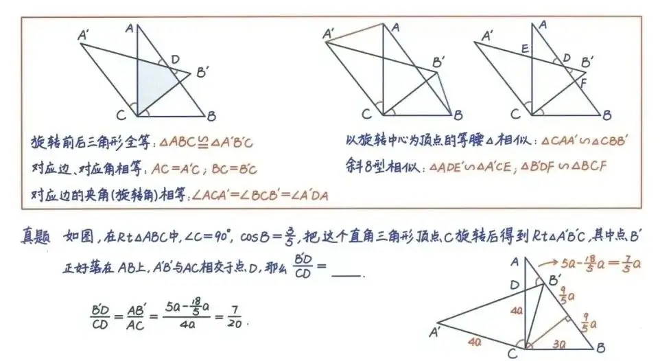 中考数学压轴题26种解题技巧(建议收藏) 第27张