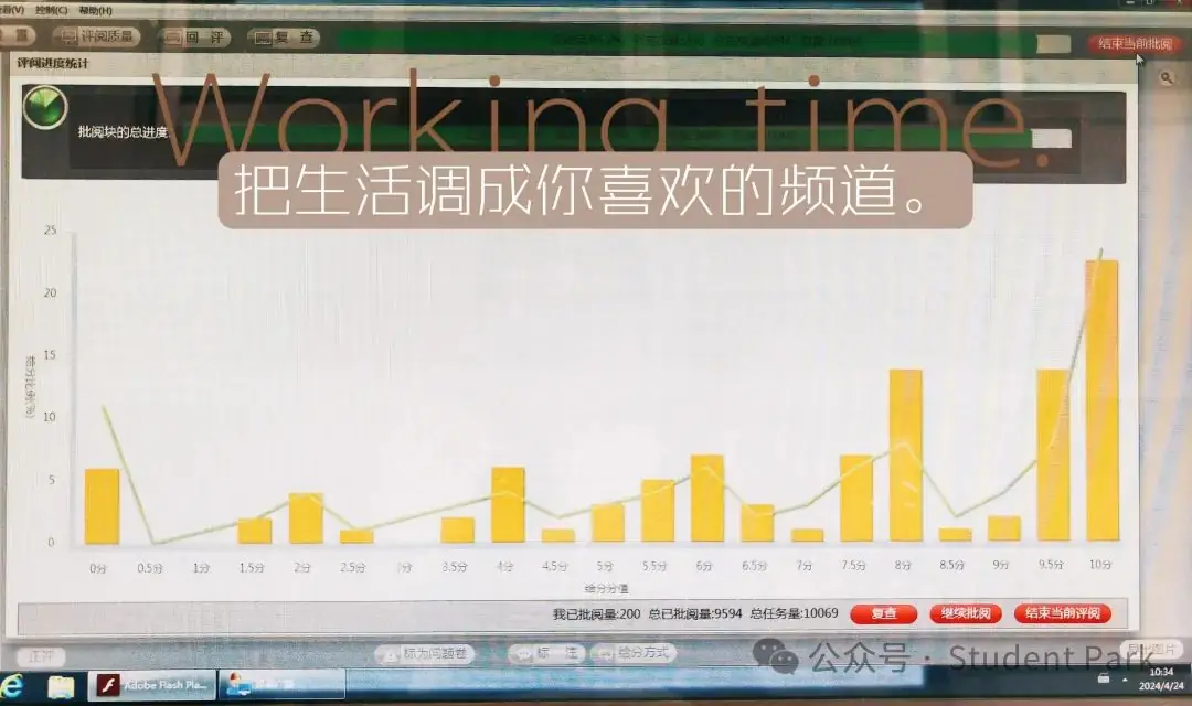 【中考模考】中考省题全真模拟冲刺试卷·英语--2024 年广东省初中学业水平考试模拟测试卷(四)-第15张图片-四季读书网