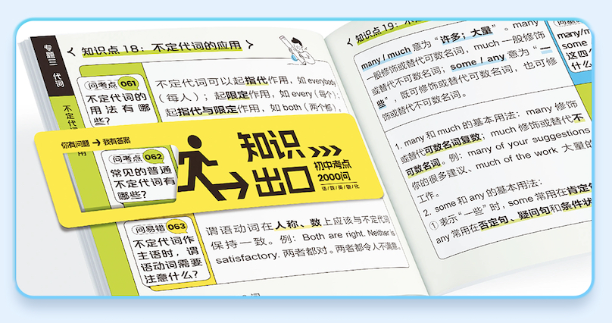 中考必入背记神器——《初中考点1600问/2000问》全网首发上线-第6张图片-四季读书网 中考必入背记神器——《初中考点1600问/2000问》全网首发上线-第6张图片-四季读书网
