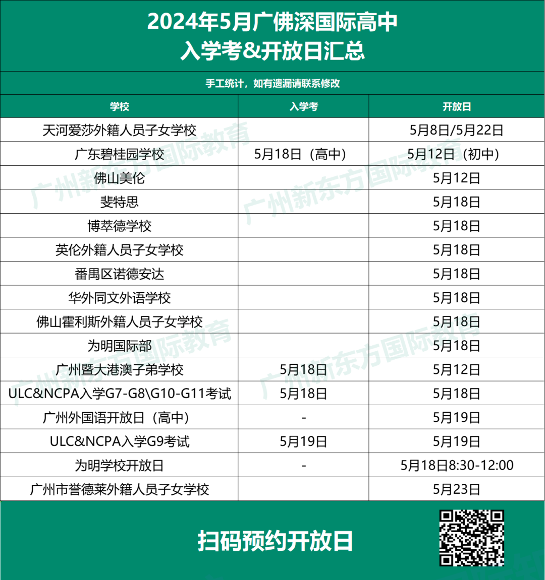 5月大事件!国际高中入学考&开放日、中考名额分配、自主招生、特长生招生……-第3张图片-四季读书网 5月大事件!国际高中入学考&开放日、中考名额分配、自主招生、特长生招生……-第3张图片-四季读书网