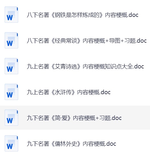 七八九年级12本中考名著内容梗概汇总,助力中考【可打印】-第3张图片-四季读书网
