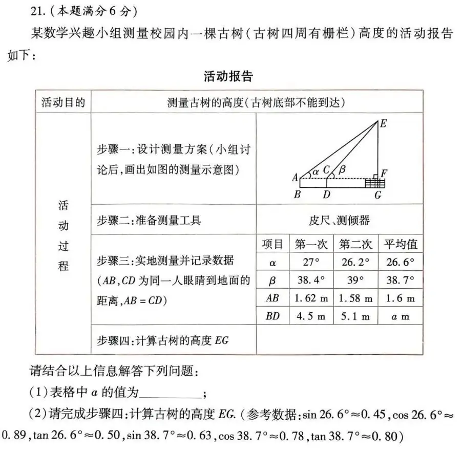 2024中考题型各科新变化!-第9张图片-四季读书网
