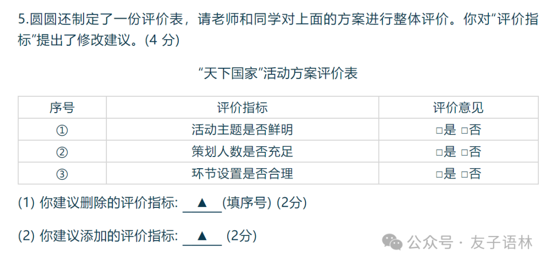中考复习|综合性学习-第6张图片-四季读书网 中考复习|综合性学习-第6张图片-四季读书网