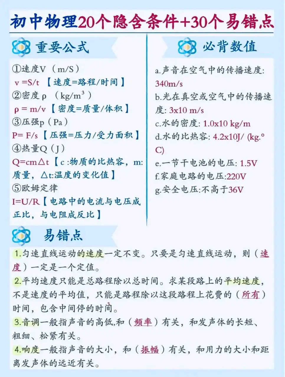 中考物理,常考的60个易错点+40个隐藏条件-第10张图片-四季读书网 中考物理,常考的60个易错点+40个隐藏条件-第10张图片-四季读书网