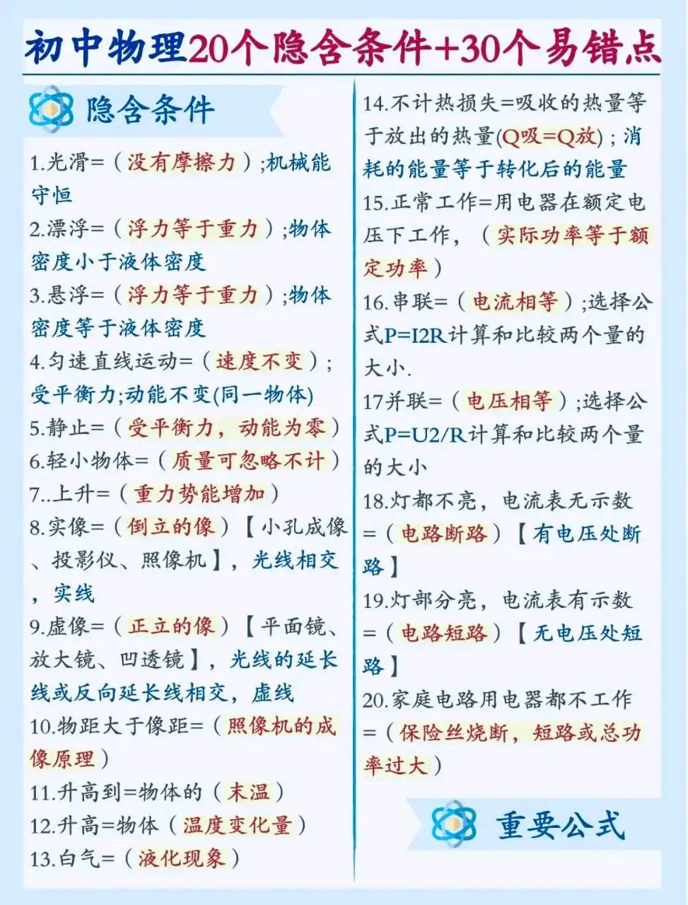 中考物理,常考的60个易错点+40个隐藏条件-第9张图片-四季读书网 中考物理,常考的60个易错点+40个隐藏条件-第9张图片-四季读书网