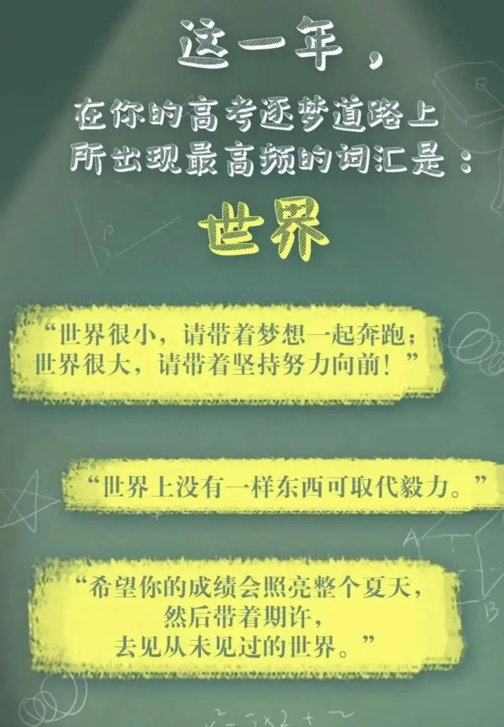 距离高考还剩:30天-第36张图片-四季读书网 距离高考还剩:30天-第36张图片-四季读书网