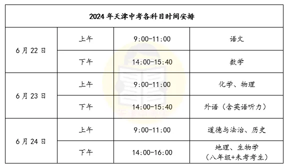 官宣!2024年天津中考时间科目安排 第1张 官宣!2024年天津中考时间科目安排 第1张